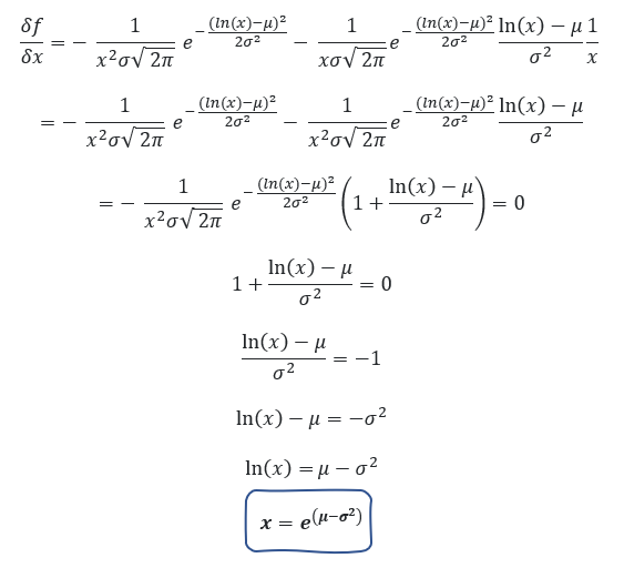 Formulas & proofs for the Log-normal Distribution | mp